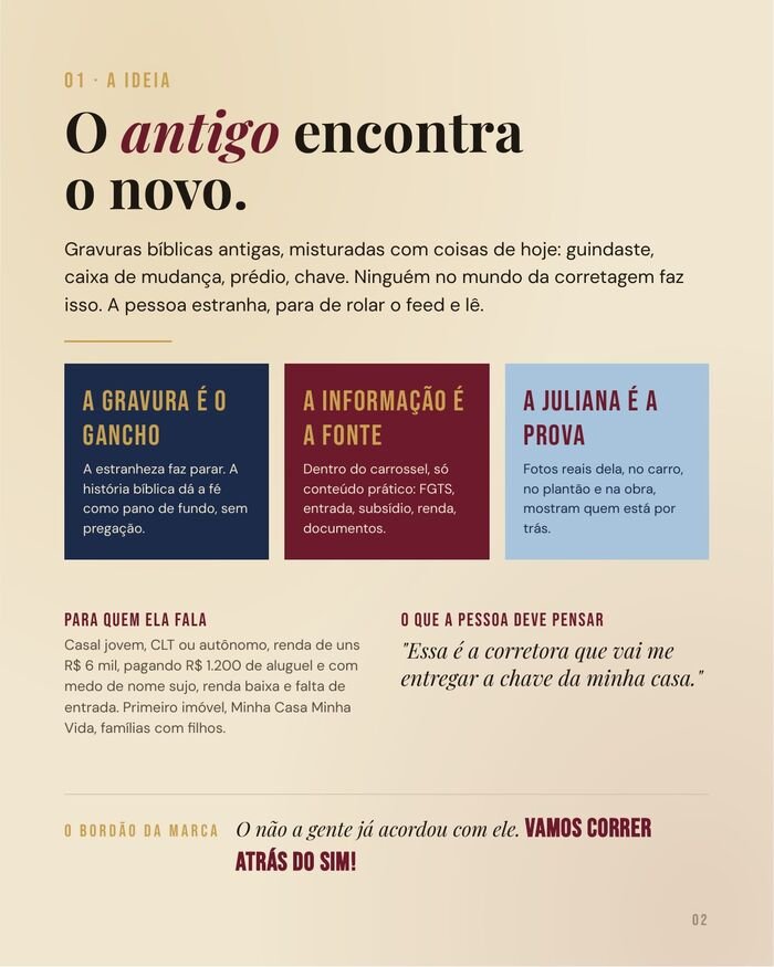Página do guia: a ideia da marca